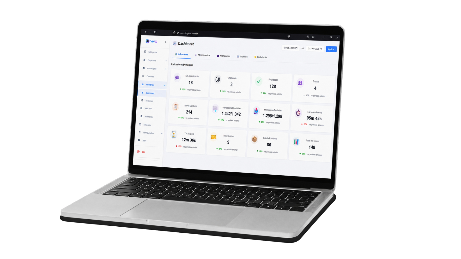 Dashboard Nexoo